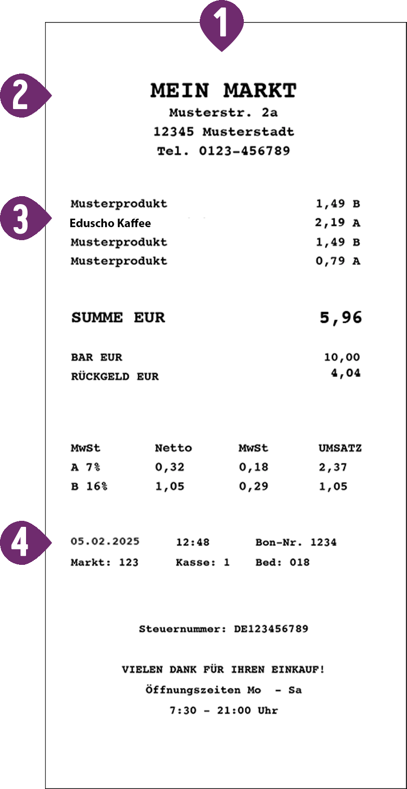 Kaufbeleg